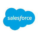 Salesforce background